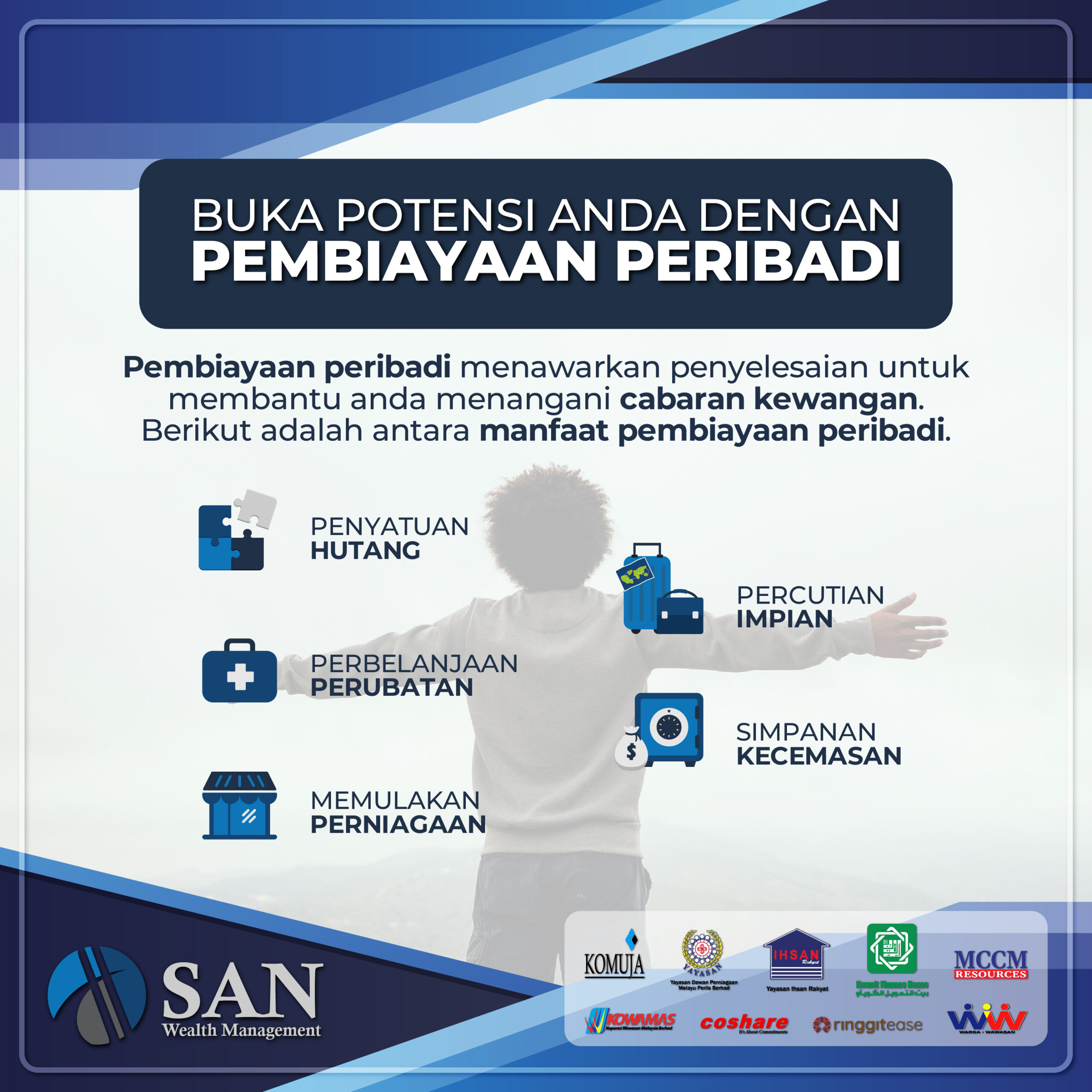 Buka Potensi Anda Dengan Langkah Bijak