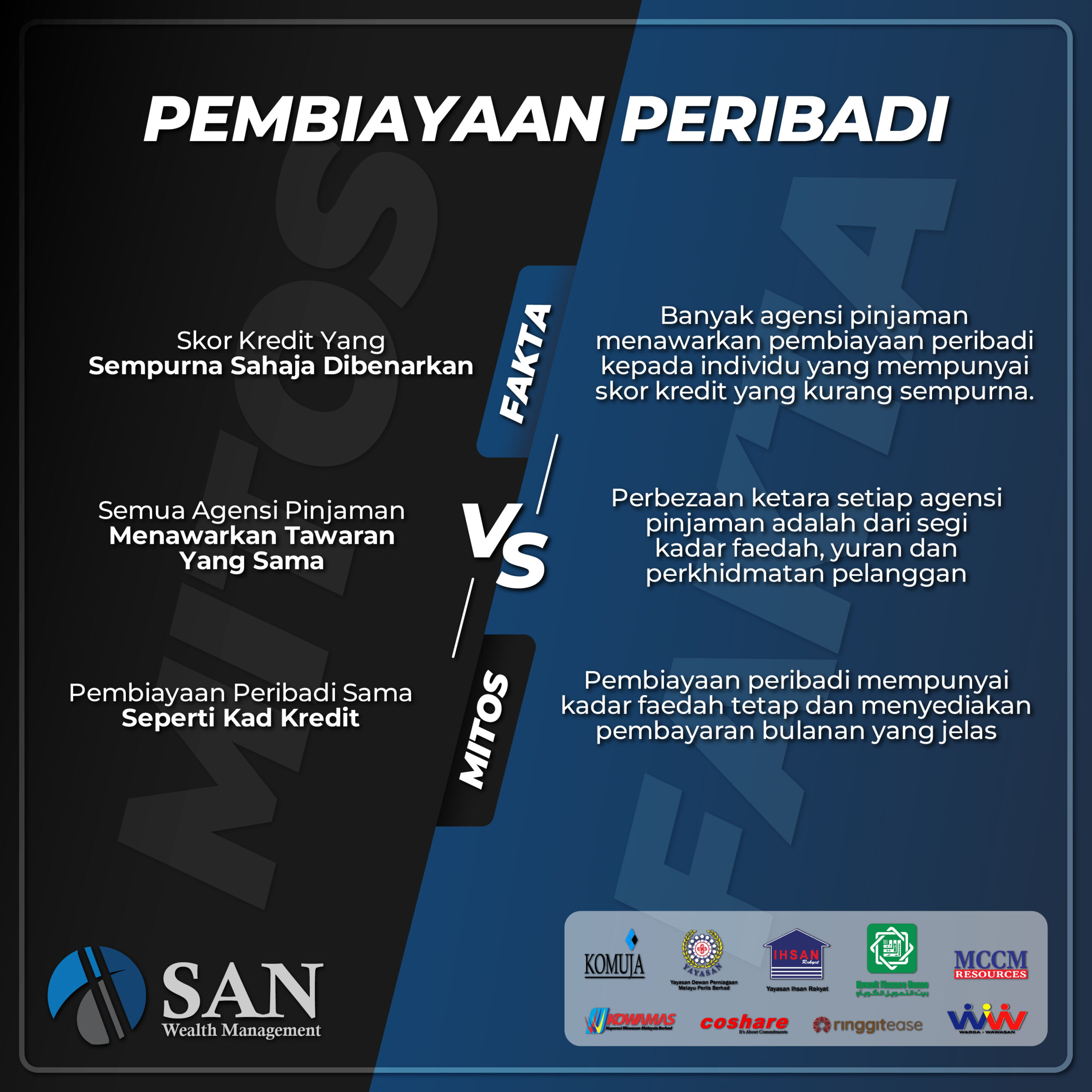 Mitos dan Fakta Tentang Pembiayaan Peribadi