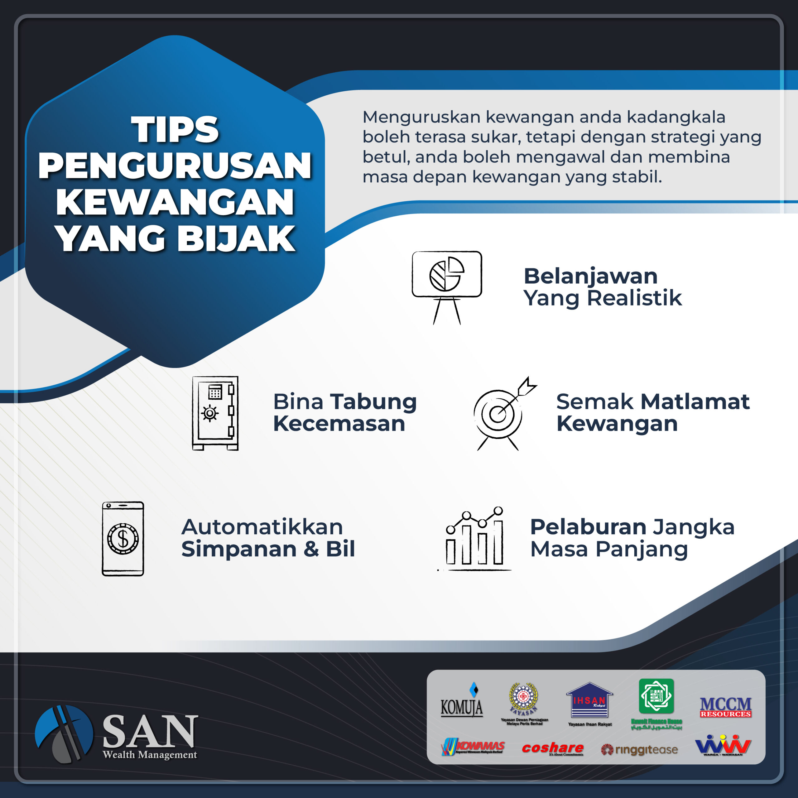 Tips Pengurusan Kewangan Yang Bijak