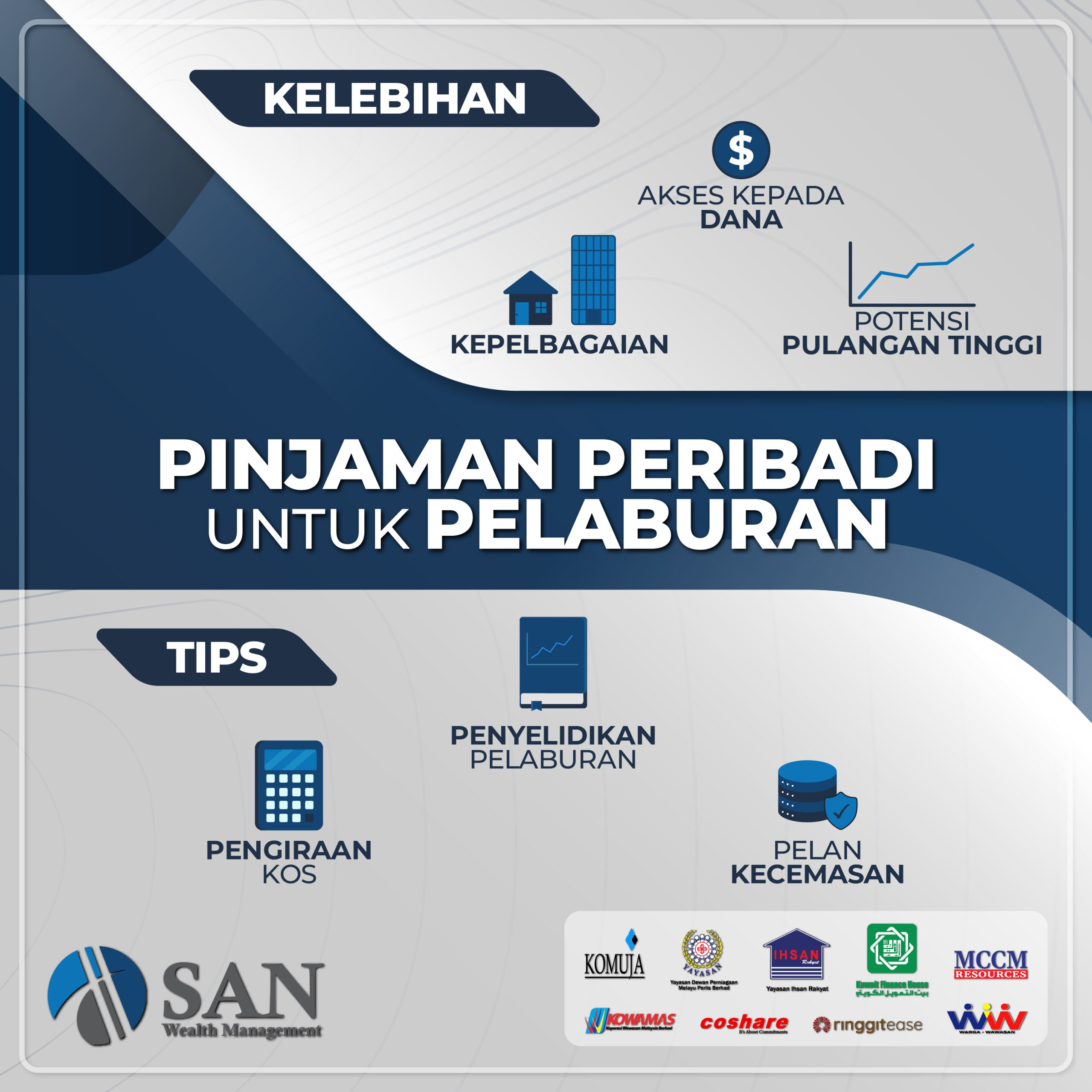 Pinjaman Peribadi Untuk Pelaburan