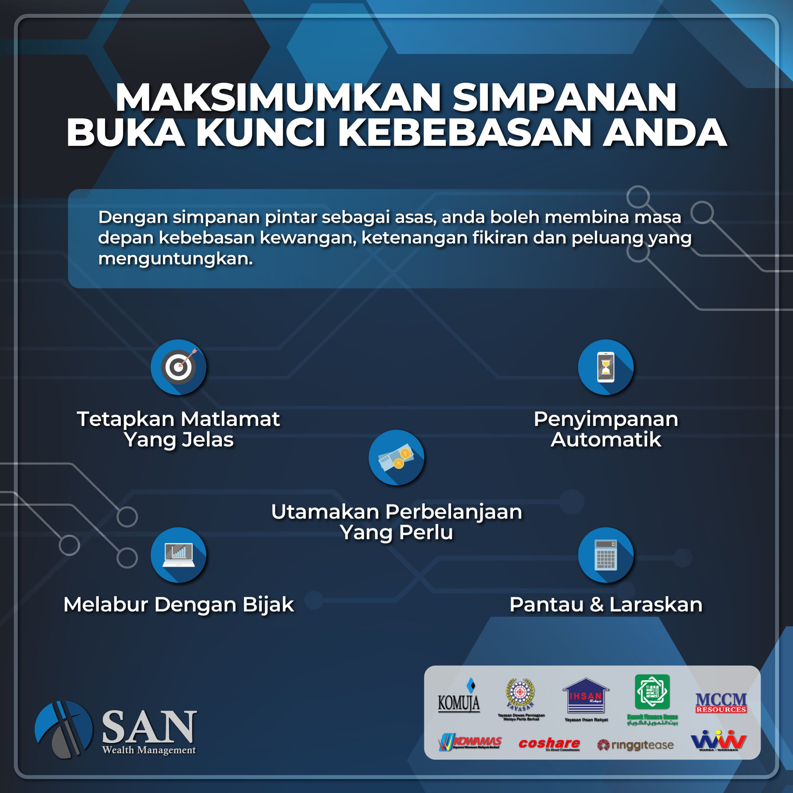 Maksimumkan Simpanan, Buka Kunci Kebebasan Anda