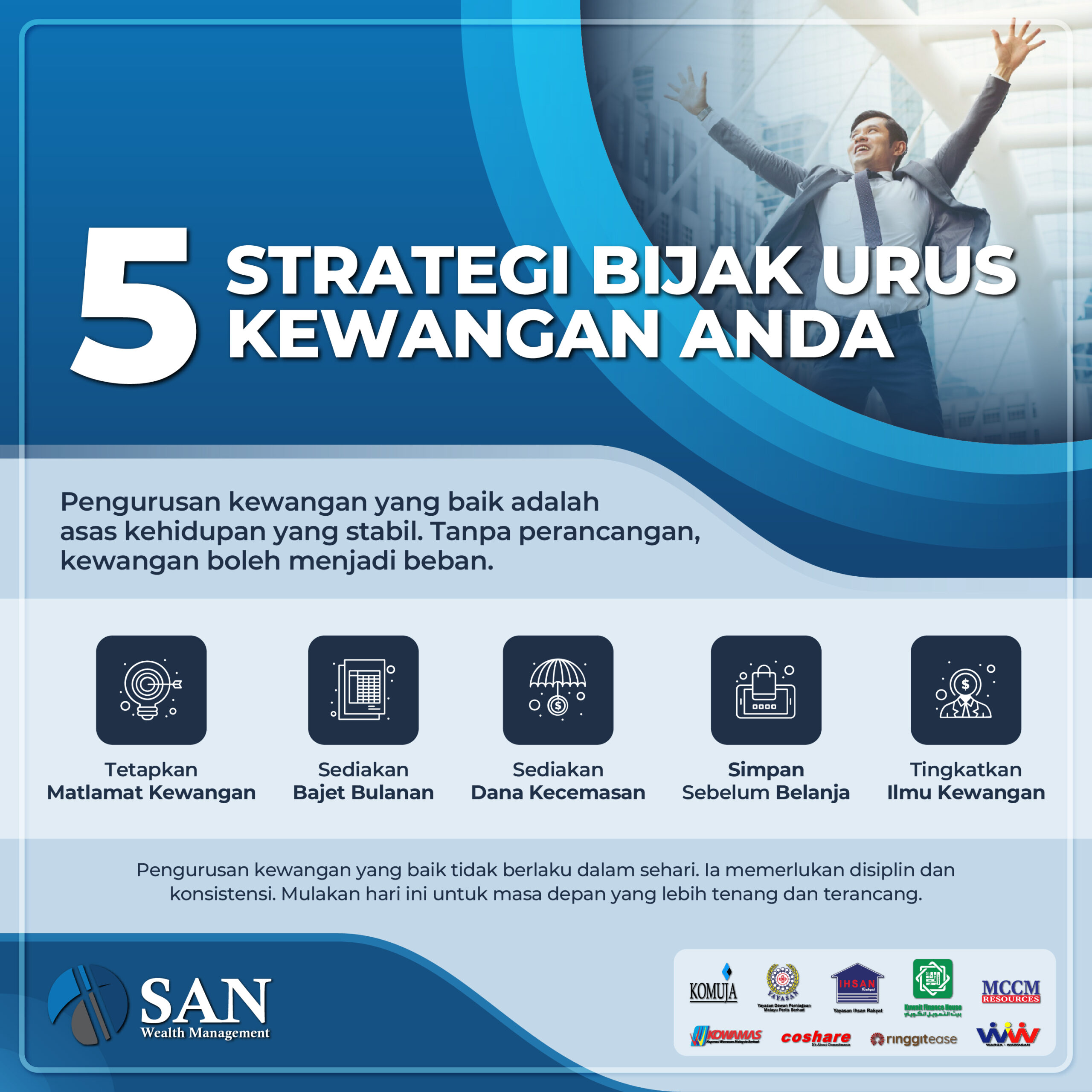 5 Strategi Bijak Urus Kewangan Anda