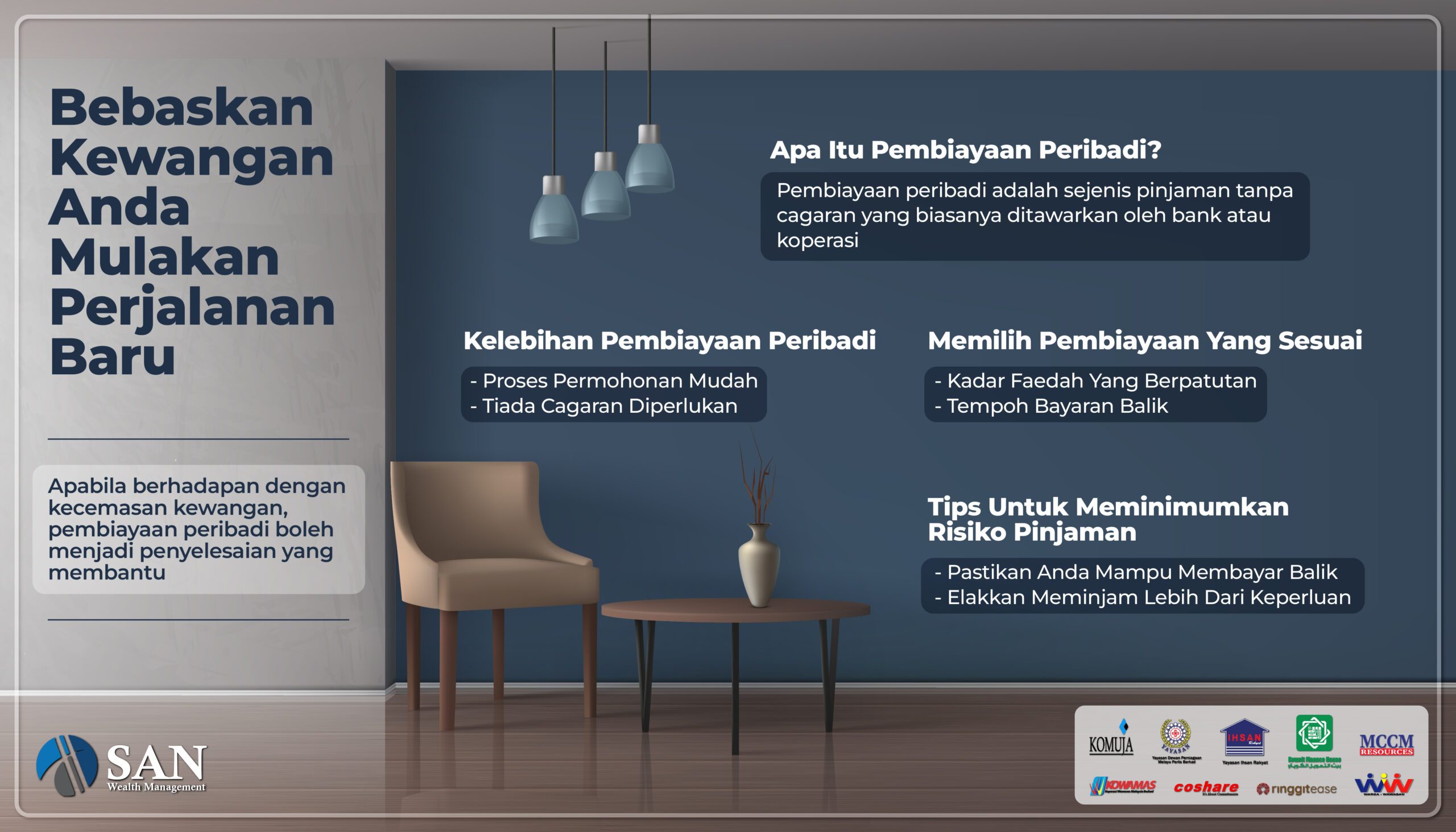 Bebaskan Kewangan Anda, Mulakan Perjalanan Baru