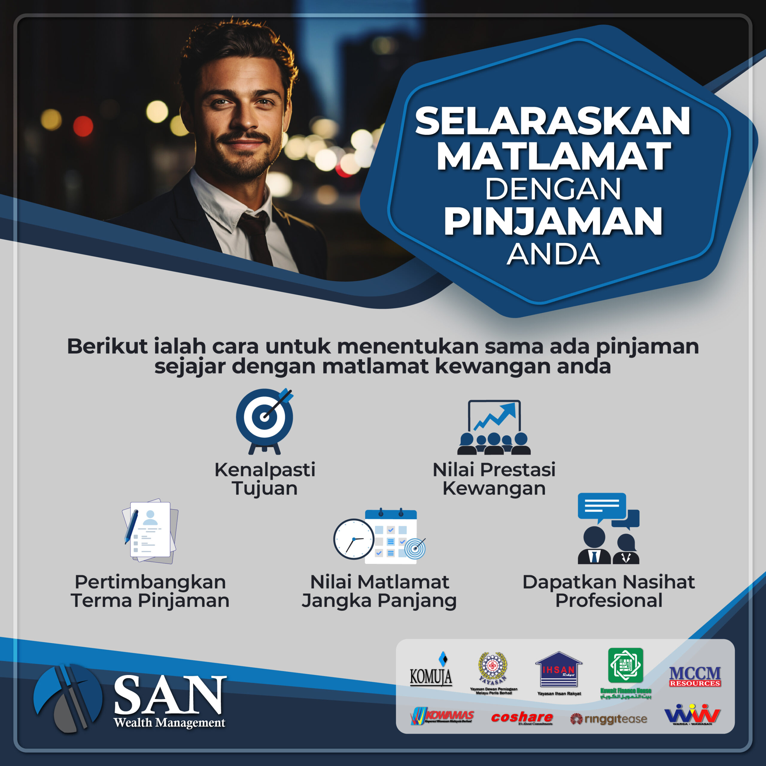 Selaraskan Matlamat Dengan Pinjaman Anda
