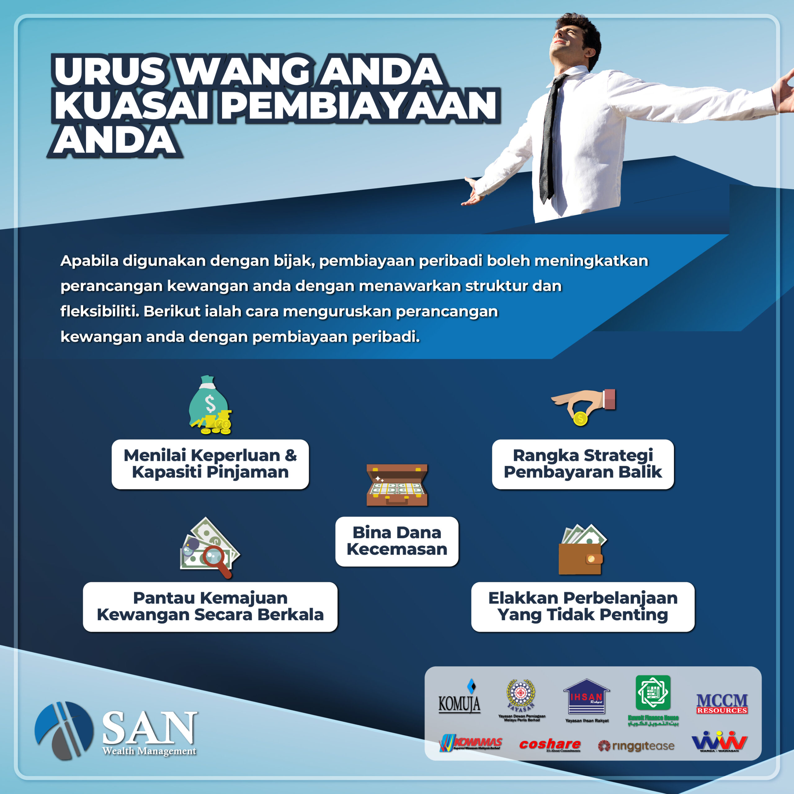 Urus Wang Anda, Kuasai Pembiayaan Anda