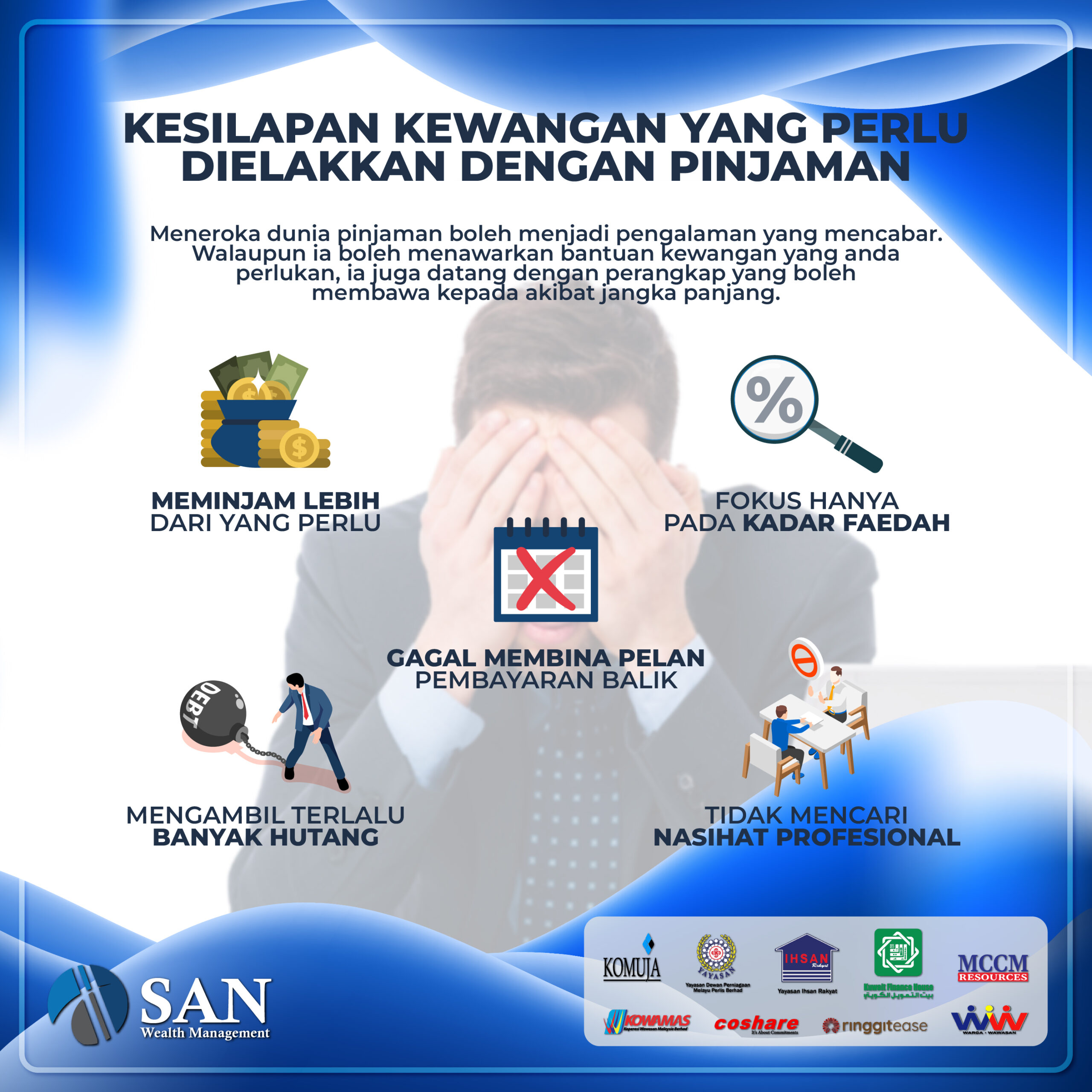 Kesilapan Kewangan Yang Perlu Dielakkan Dengan Pinjaman