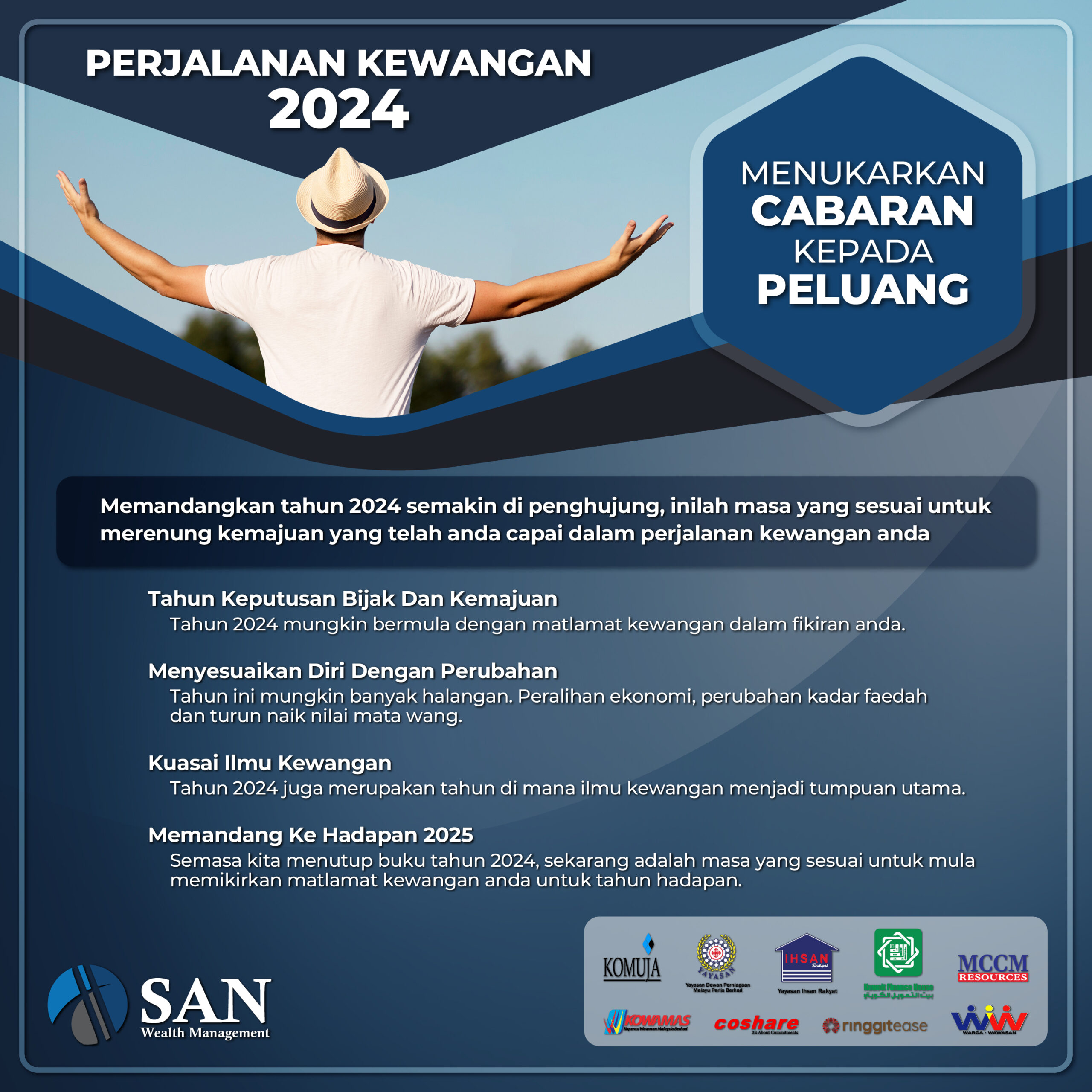 Perjalanan Kewangan 2024