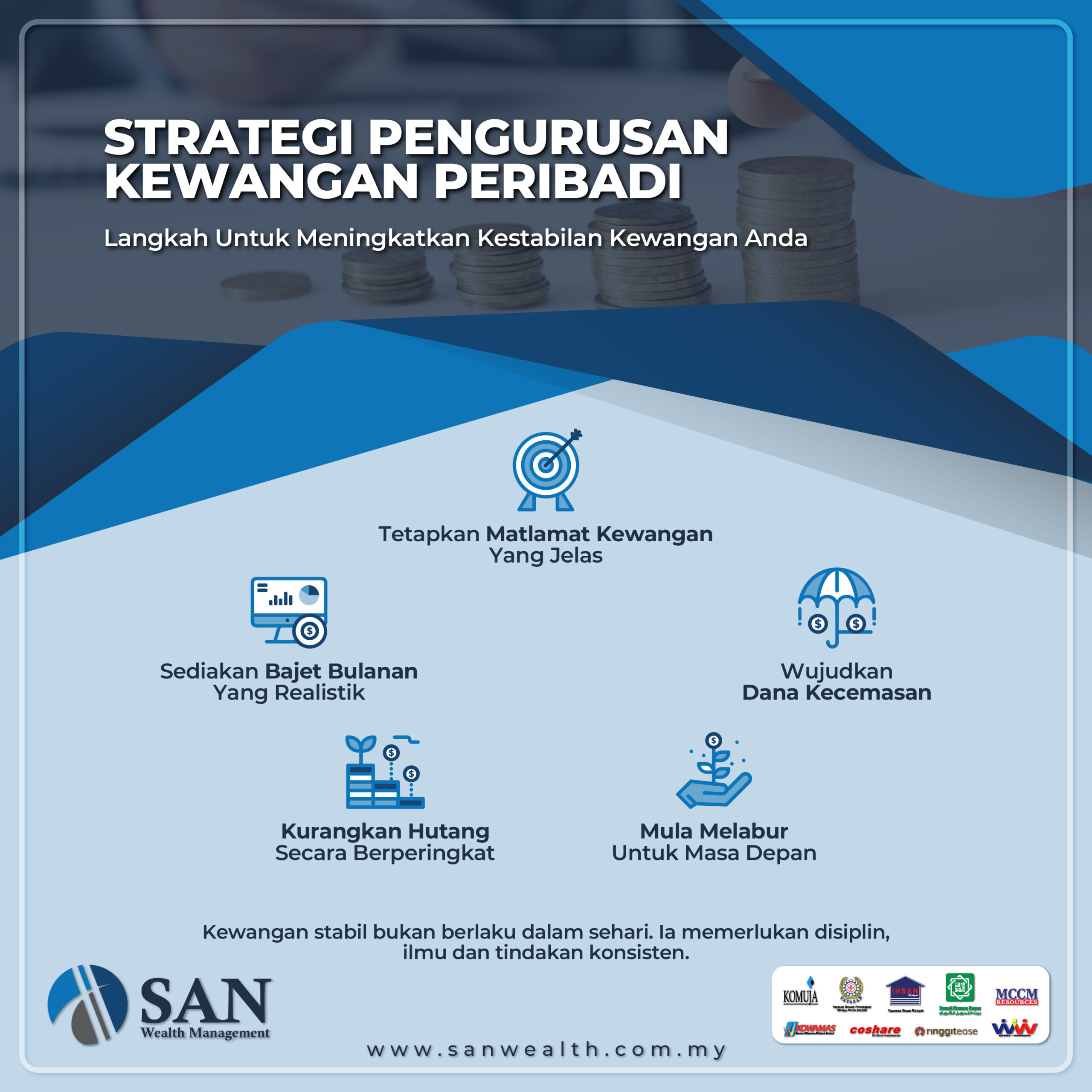 Strategi Pengurusan Kewangan Peribadi