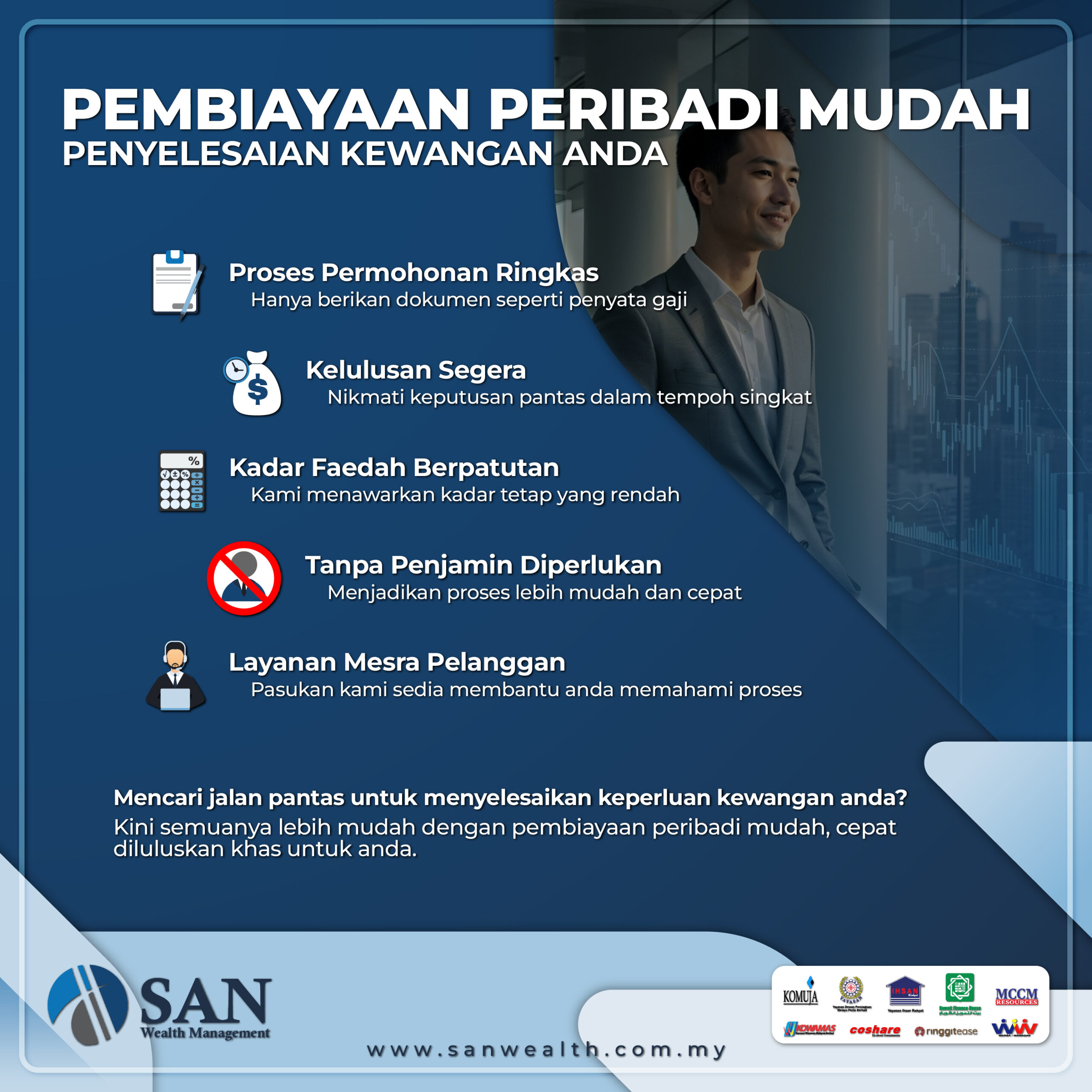 Pembiayaan Peribadi Mudah, Penyelesaian Kewangan Anda