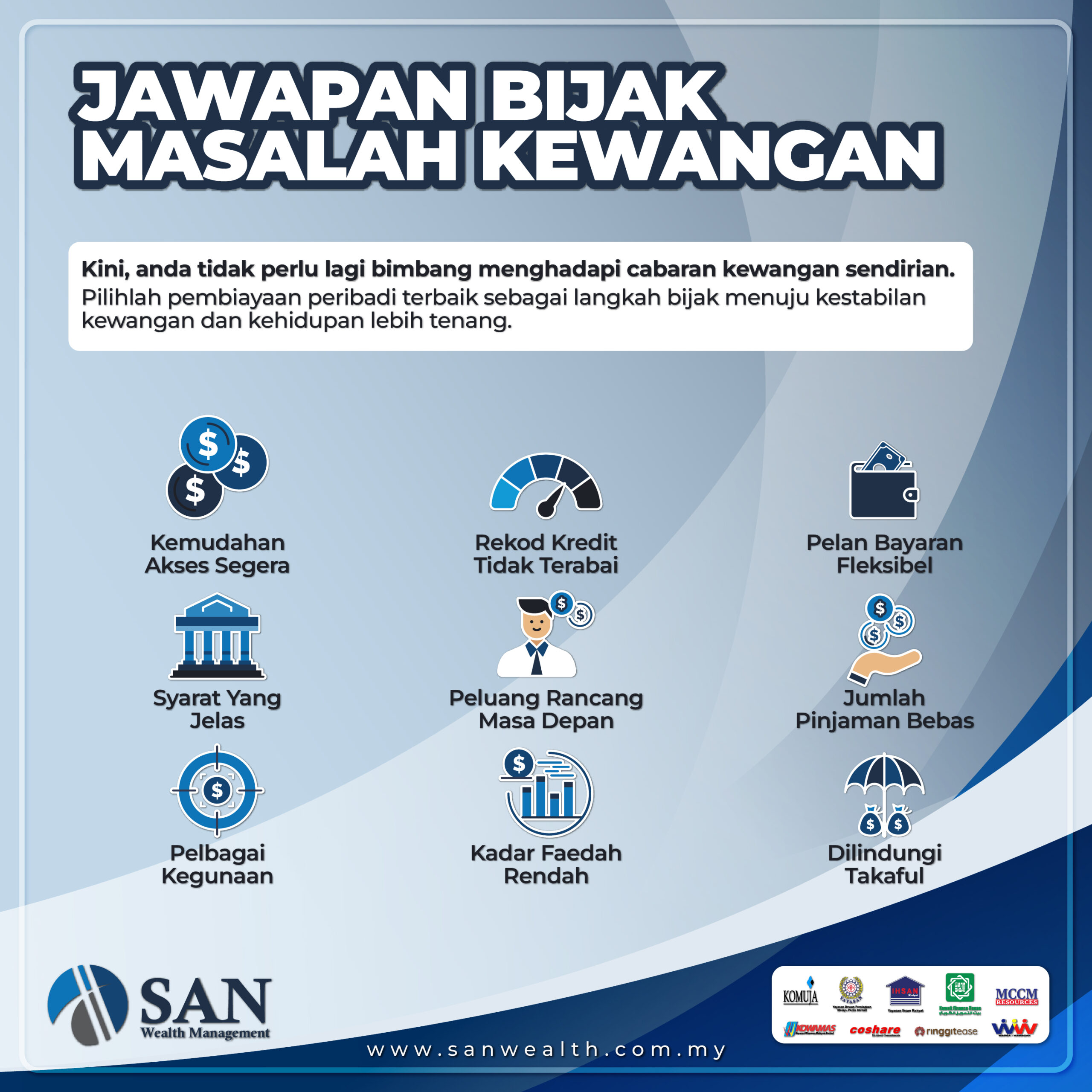 Jawapan Bijak Masalah Kewangan Anda