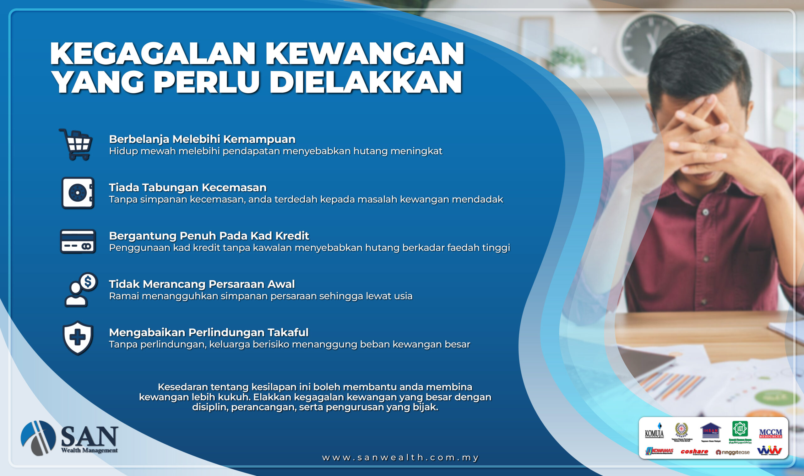 Kegagalan Kewangan Yang Perlu Dielakkan