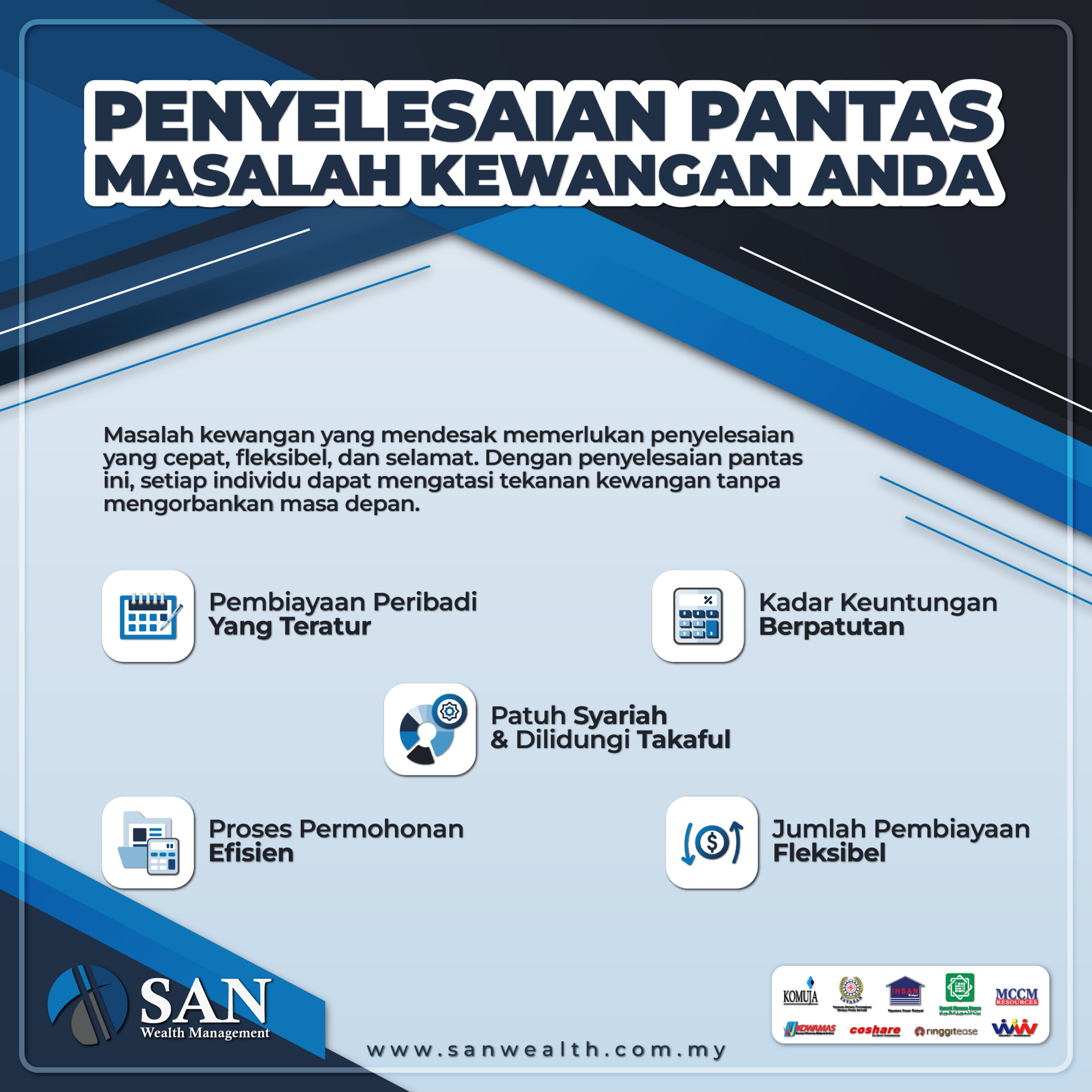 Penyelesaian Pantas Masalah Kewangan Anda