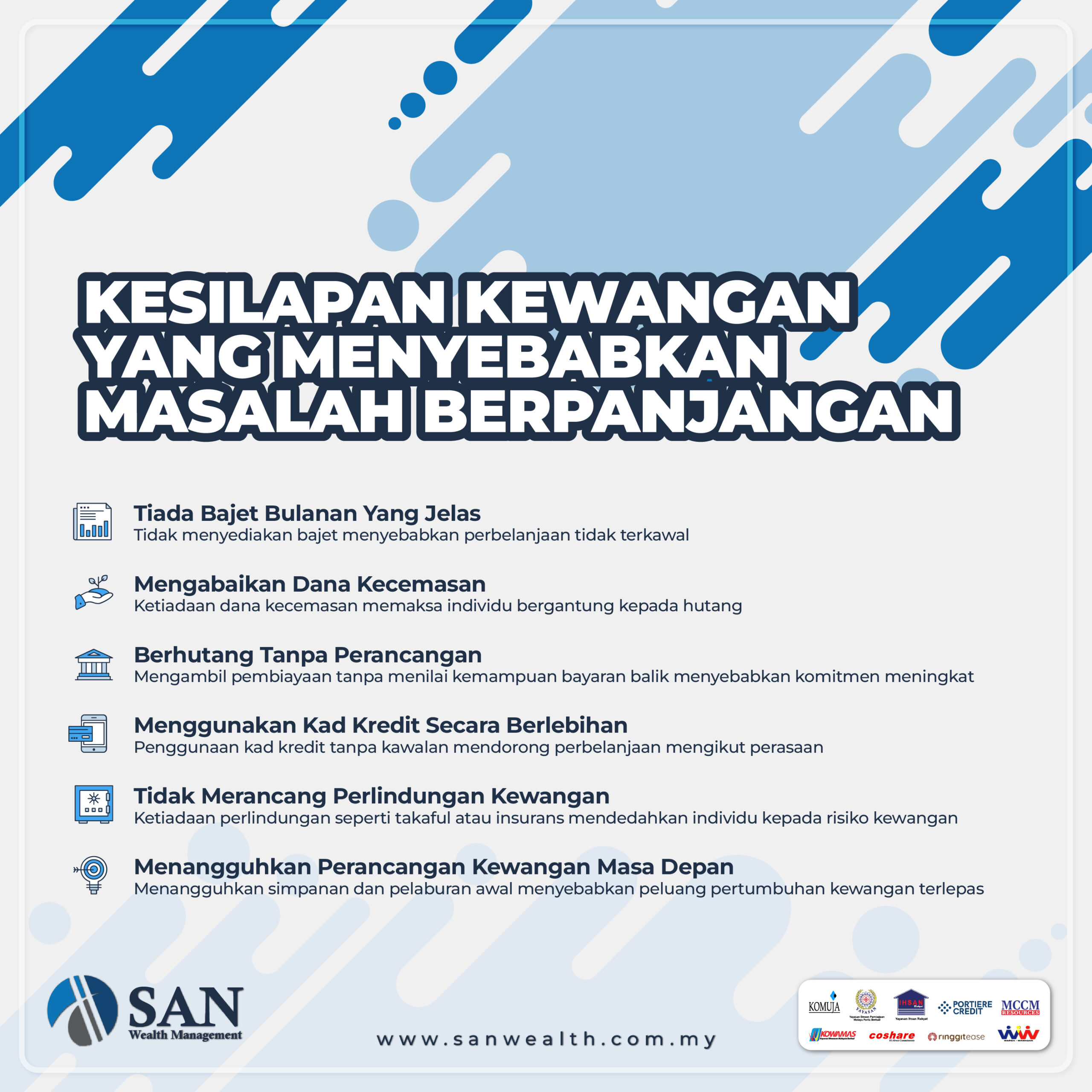 Kesilapan Kewangan Yang Menyebabkan Masalah Berpanjangan