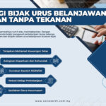 Strategi Bijak Urus Belanjawan Bulanan Tanpa Tekanan