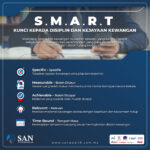 S.M.A.R.T: Kunci Kepada Disiplin dan Kejayaan Kewangan