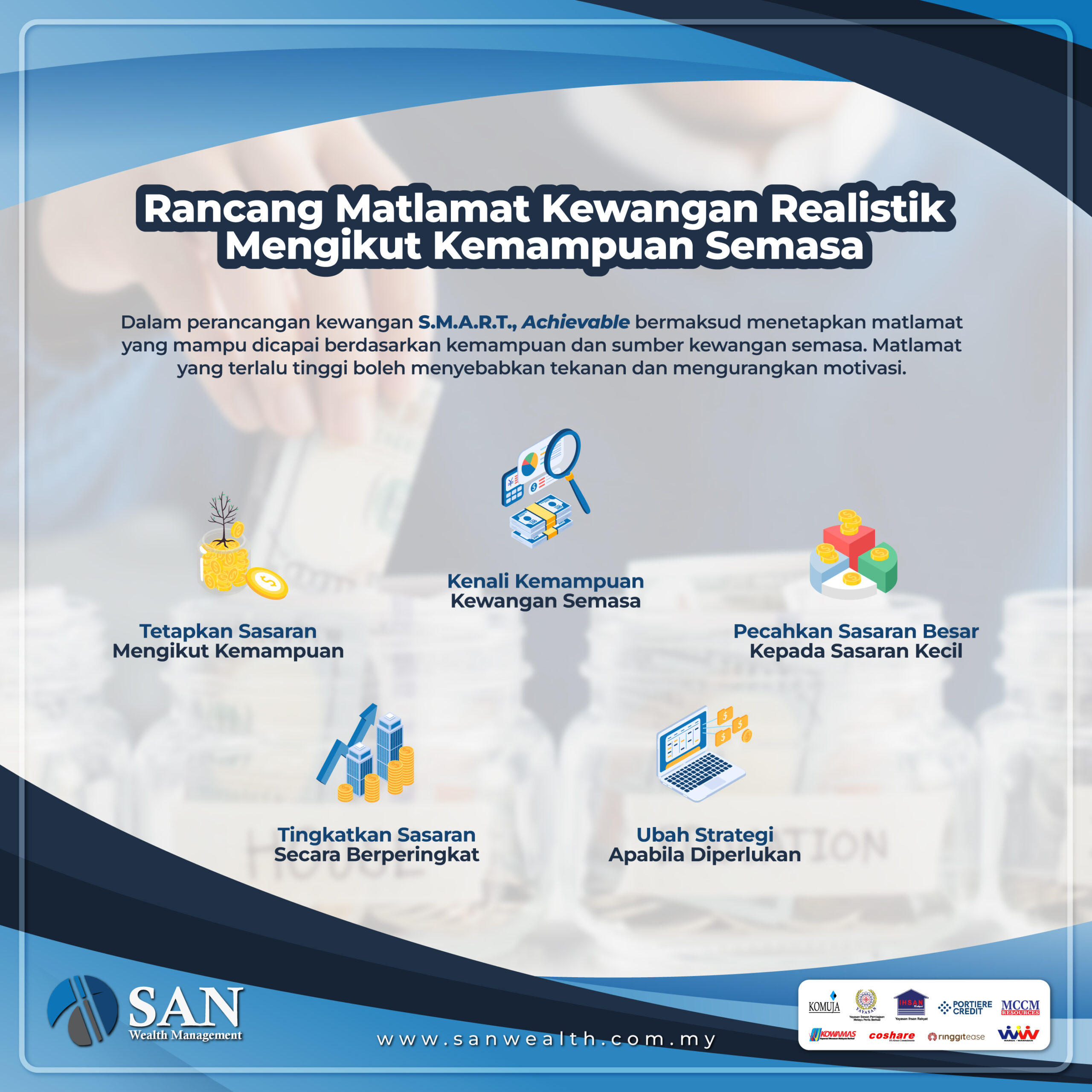 Rancang Matlamat Kewangan Realistik