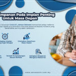 Fokus Simpanan Pada Impian Penting Untuk Masa Depan