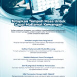 Tetapkan Tempoh Masa Untuk Capai Matlamat Kewangan