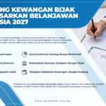 Rancang Kewangan Bijak Berdasarkan Belanjawan Malaysia 2027